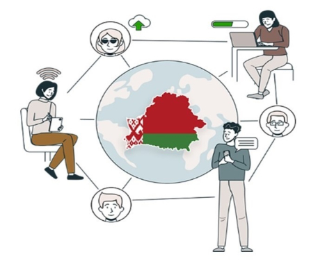 Образ будущего Беларуси 2026 – 2030 гг.