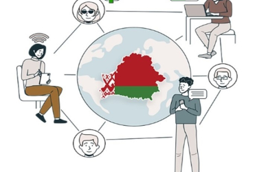 Образ будущего Беларуси 2026 – 2030 гг.